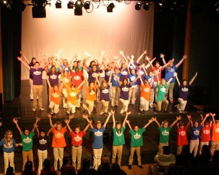 Music Revue 2014